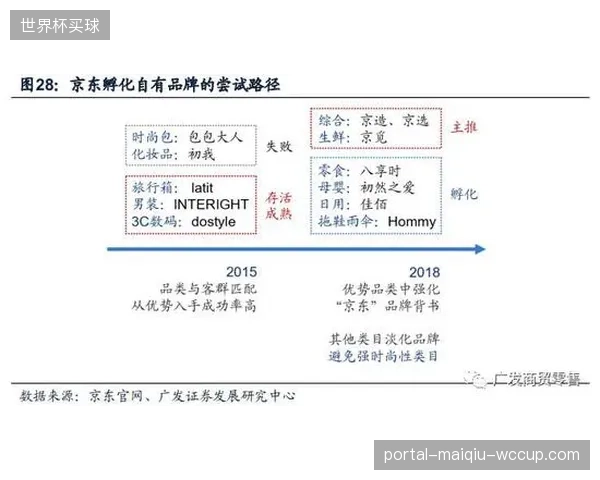 虚拟资产与现实权益边界消融 拓展IP价值承载维度